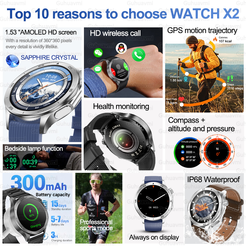2025 Original For OPPO WATCH X - Smartwatch X2 评论和价格