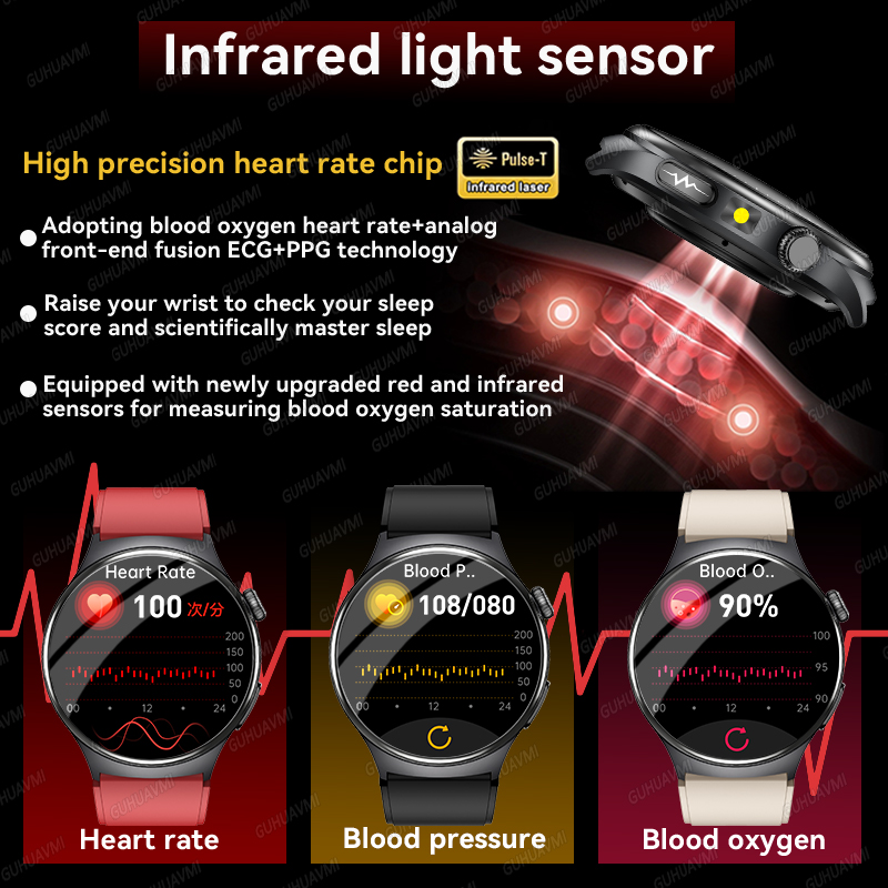 2026 New Accurate Diagnosis Sm - Android Smartwatch Accessories 评论和价格