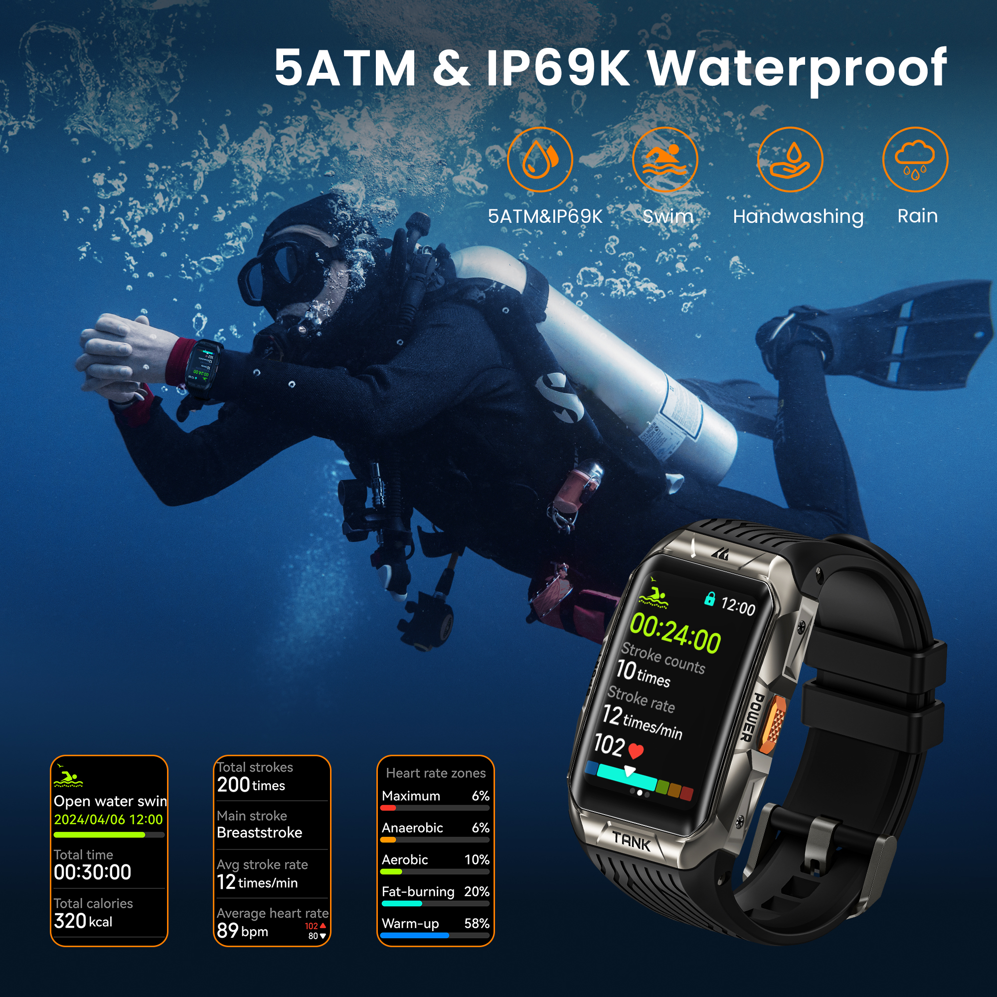 KOSPET TANK X2 Smart Watch For - Smartwatch X2 评论和价格