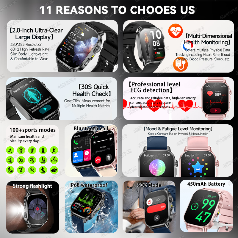 GUHUAVMI 2026 New Precise Heal - Android Smartwatch Accessories 评论和价格