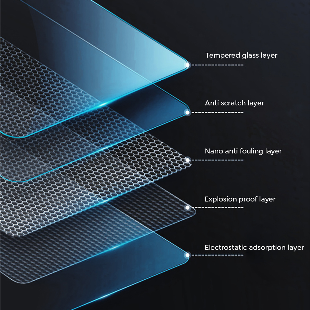 Tempered Glass Film Protector  - Screen Protector Film 评论和价格