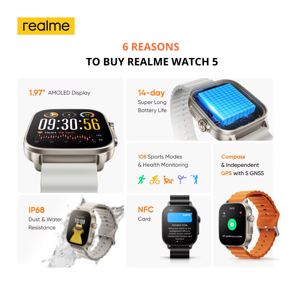 Global Version realme watch 5  - Smartwatch X2 评论和价格