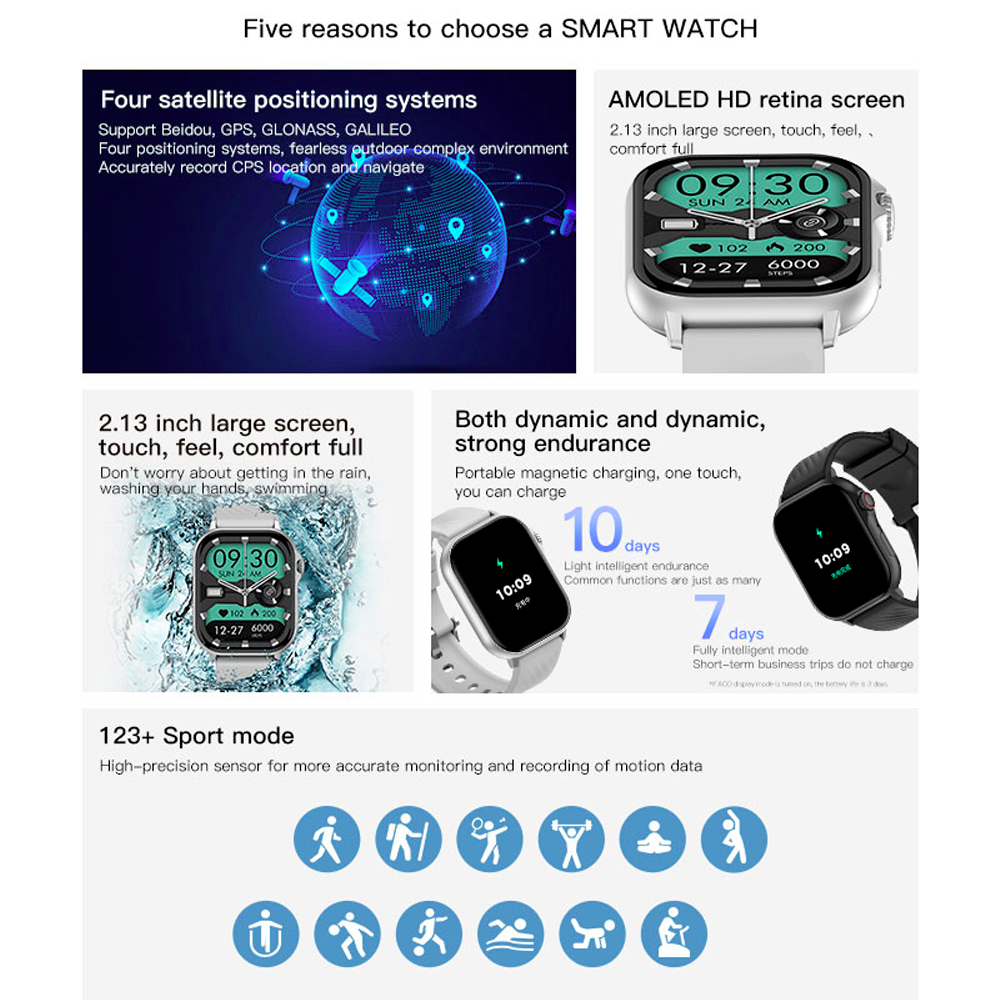 2025 New For  GPS Watch Smart  - Smartwatch Store 评论和价格