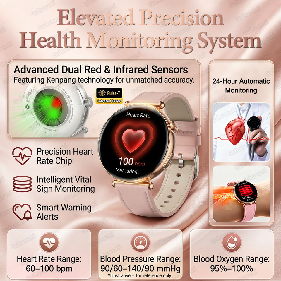 2026 New Women AI Smart Diagno - Android Smartwatch Accessories 评论和价格