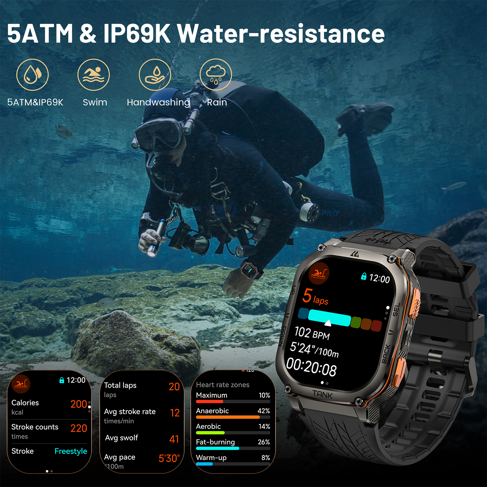 KOSPET TANK M3 Ultra GPS Smart - Smartwatch X2 评论和价格
